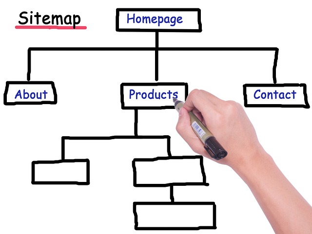 Sitemap for Faraday Keynes Ltd